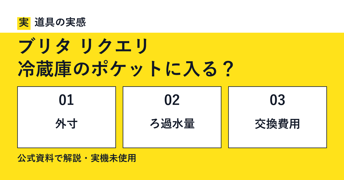 道具の実感。ブリタ リクエリ。冷蔵庫のポケットに入る？。外寸・ろ過水量・交換費用。公式資料で解説・実機未使用。