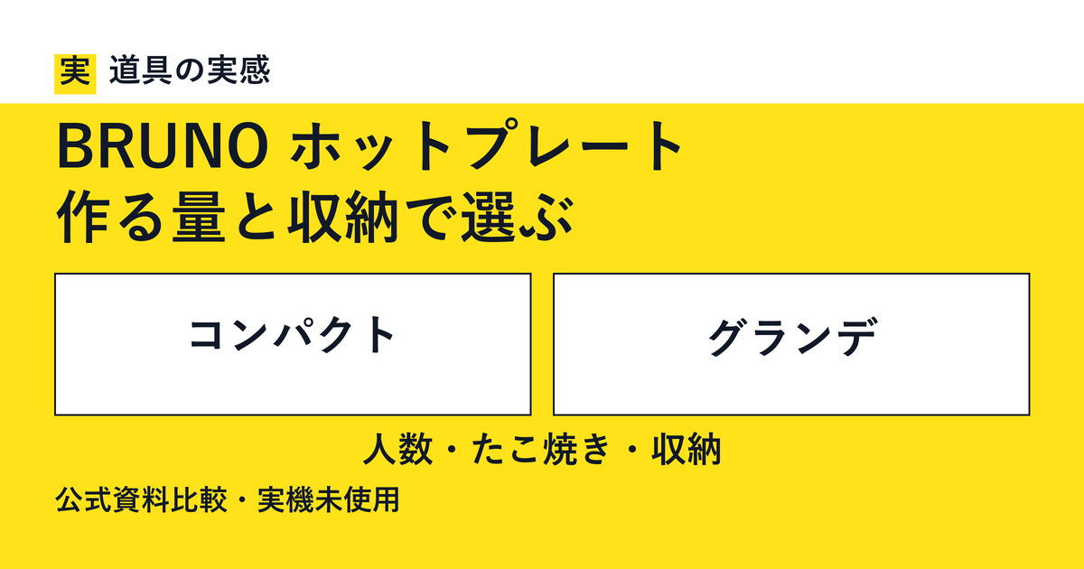 道具の実感。BRUNO ホットプレート。作る量と収納で選ぶ。コンパクトとグランデ。人数・たこ焼き・収納。公式資料比較・実機未使用。