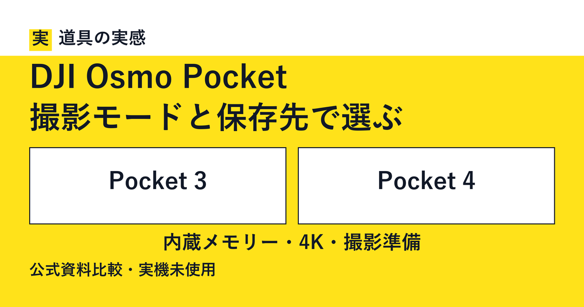 道具の実感。DJI Osmo Pocket。撮影モードと保存先で選ぶ。Pocket 3とPocket 4。内蔵メモリー・4K・撮影準備。公式資料比較・実機未使用。
