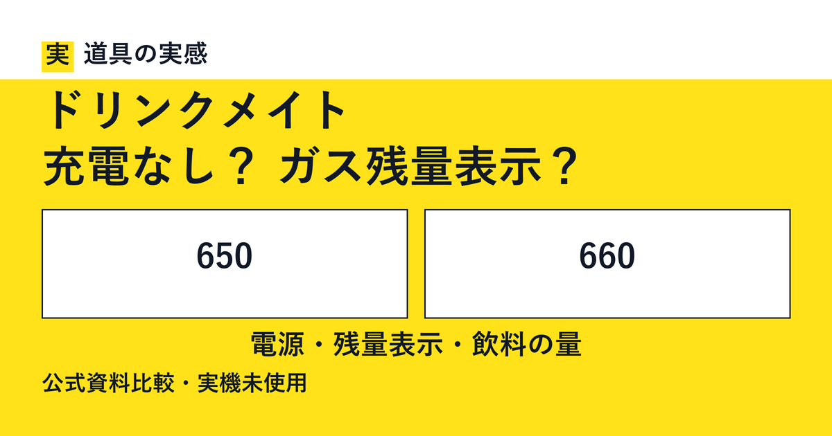 道具の実感。ドリンクメイト。充電なし？ ガス残量表示？。650と660。電源・残量表示・飲料の量。公式資料比較・実機未使用。