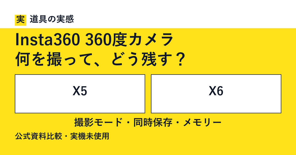 道具の実感。Insta360 360度カメラ。何を撮って、どう残す？。X5とX6。撮影モード・同時保存・メモリー。公式資料比較・実機未使用。