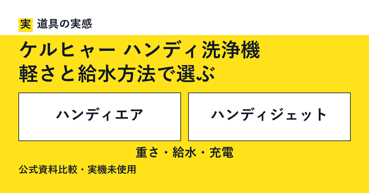 道具の実感。ケルヒャー ハンディ洗浄機。軽さと給水方法で選ぶ。ハンディエアとハンディジェット。重さ・給水・充電。公式資料比較・実機未使用。