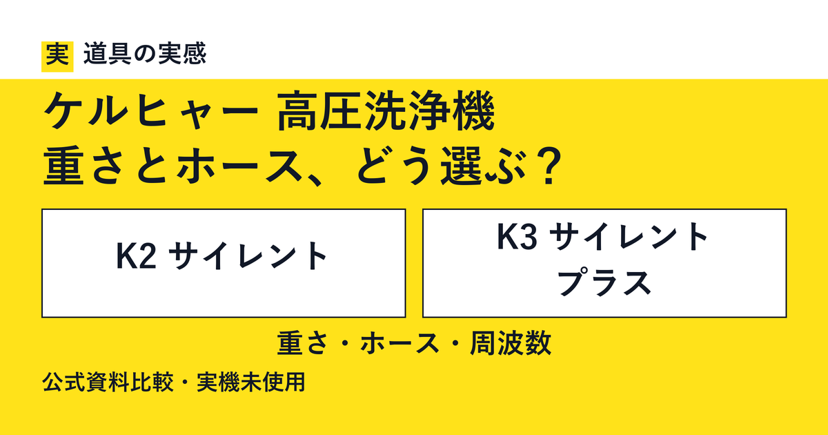 道具の実感。ケルヒャー 高圧洗浄機。重さとホース、どう選ぶ？。K2 サイレントとK3 サイレント プラス。重さ・ホース・周波数。公式資料比較・実機未使用。