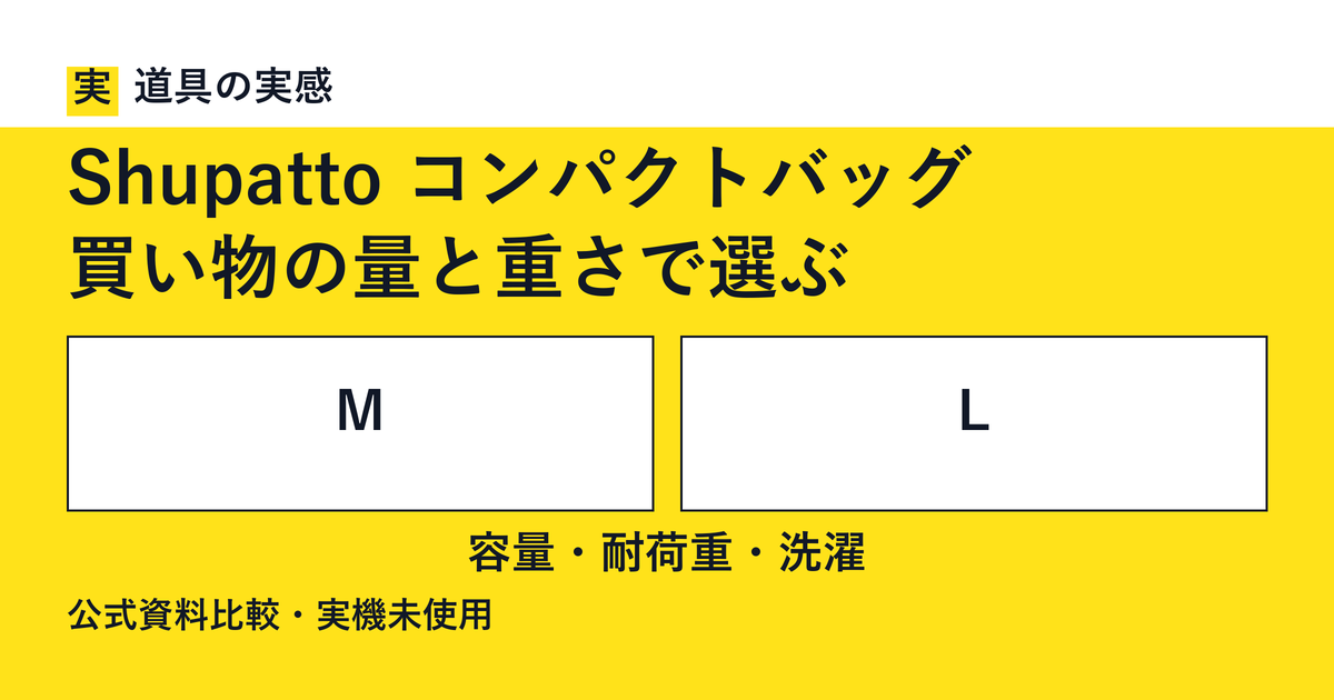 道具の実感。Shupatto コンパクトバッグ。買い物の量と重さで選ぶ。MとL。容量・耐荷重・洗濯。公式資料比較・実機未使用。