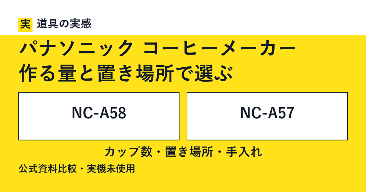道具の実感。パナソニック コーヒーメーカー。作る量と置き場所で選ぶ。NC-A58とNC-A57。カップ数・置き場所・手入れ。公式資料比較・実機未使用。