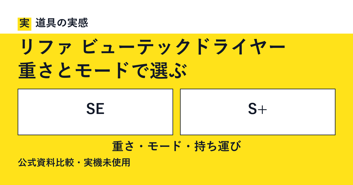 道具の実感。リファ ビューテックドライヤー。重さとモードで選ぶ。SEとS+。重さ・モード・持ち運び。公式資料比較・実機未使用。