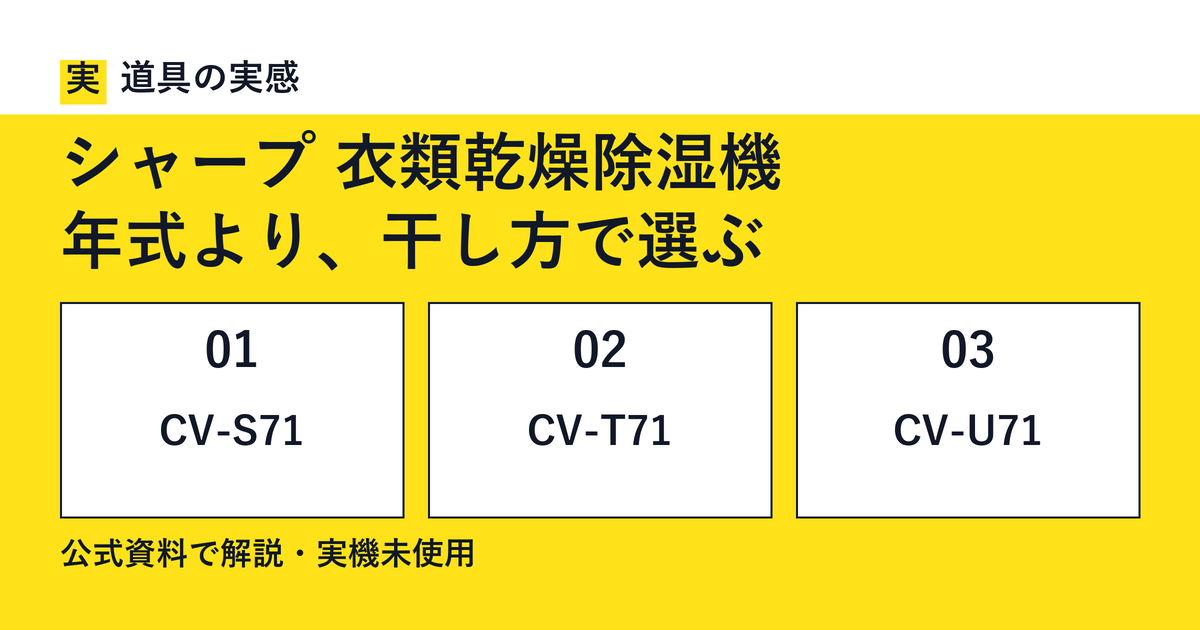 道具の実感。シャープ 衣類乾燥除湿機。年式より、干し方で選ぶ。CV-S71・CV-T71・CV-U71。公式資料で解説・実機未使用。