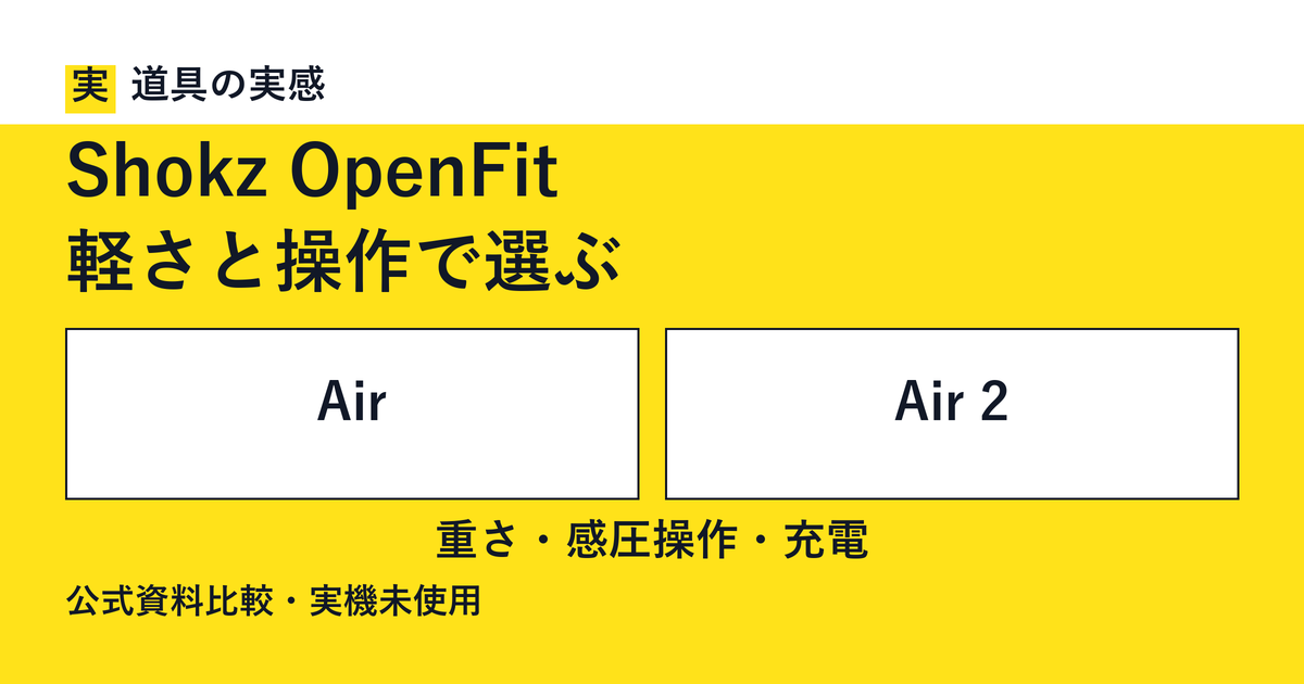 道具の実感。Shokz OpenFit。軽さと操作で選ぶ。AirとAir 2。重さ・感圧操作・充電。公式資料比較・実機未使用。
