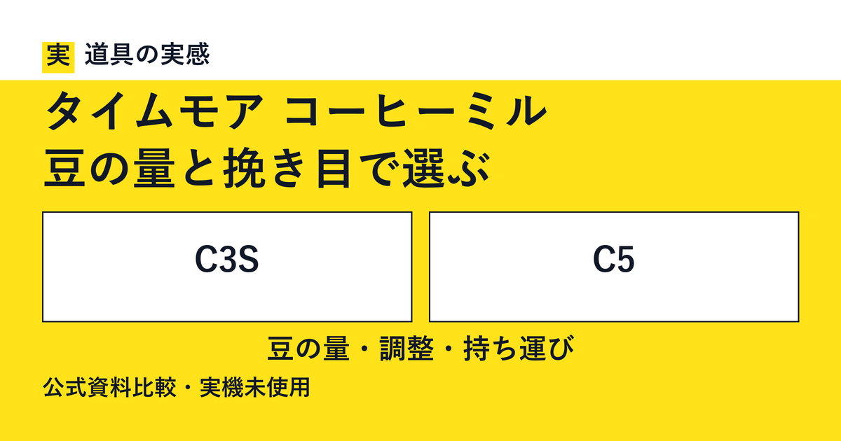 道具の実感。タイムモア コーヒーミル。豆の量と挽き目で選ぶ。C3SとC5。豆の量・調整・持ち運び。公式資料比較・実機未使用。