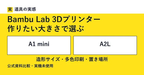 道具の実感。Bambu Lab 3Dプリンター。作りたい大きさで選ぶ。A1 miniとA2L。造形サイズ・多色印刷・置き場所。公式資料比較・実機未使用。