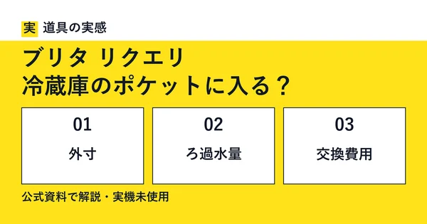 道具の実感。ブリタ リクエリ。冷蔵庫のポケットに入る？。外寸・ろ過水量・交換費用。公式資料で解説・実機未使用。