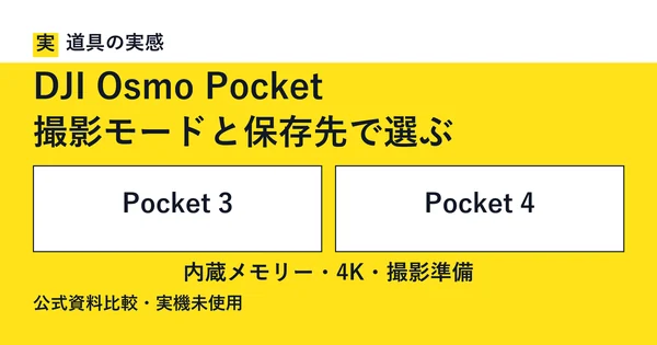 道具の実感。DJI Osmo Pocket。撮影モードと保存先で選ぶ。Pocket 3とPocket 4。内蔵メモリー・4K・撮影準備。公式資料比較・実機未使用。