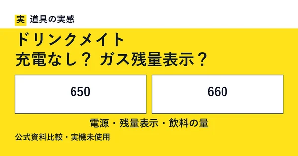 道具の実感。ドリンクメイト。充電なし？ ガス残量表示？。650と660。電源・残量表示・飲料の量。公式資料比較・実機未使用。