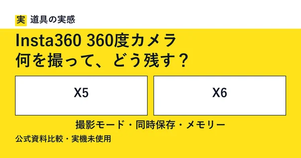 道具の実感。Insta360 360度カメラ。何を撮って、どう残す？。X5とX6。撮影モード・同時保存・メモリー。公式資料比較・実機未使用。