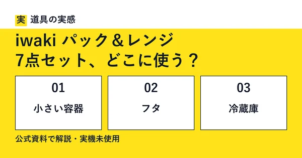 道具の実感。iwaki パック＆レンジ。7点セット、どこに使う？。小さい容器・フタ・冷蔵庫。公式資料で解説・実機未使用。