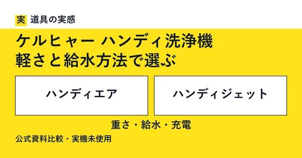 道具の実感。ケルヒャー ハンディ洗浄機。軽さと給水方法で選ぶ。ハンディエアとハンディジェット。重さ・給水・充電。公式資料比較・実機未使用。