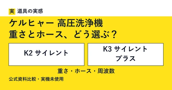 道具の実感。ケルヒャー 高圧洗浄機。重さとホース、どう選ぶ？。K2 サイレントとK3 サイレント プラス。重さ・ホース・周波数。公式資料比較・実機未使用。