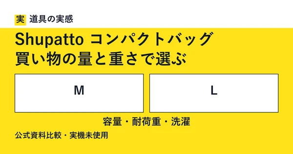 道具の実感。Shupatto コンパクトバッグ。買い物の量と重さで選ぶ。MとL。容量・耐荷重・洗濯。公式資料比較・実機未使用。