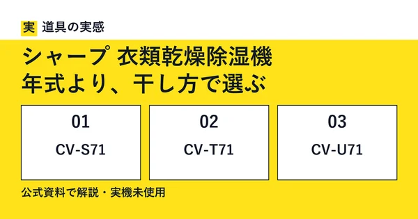 道具の実感。シャープ 衣類乾燥除湿機。年式より、干し方で選ぶ。CV-S71・CV-T71・CV-U71。公式資料で解説・実機未使用。