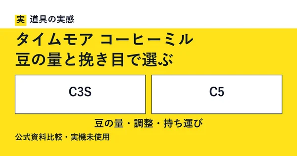 道具の実感。タイムモア コーヒーミル。豆の量と挽き目で選ぶ。C3SとC5。豆の量・調整・持ち運び。公式資料比較・実機未使用。